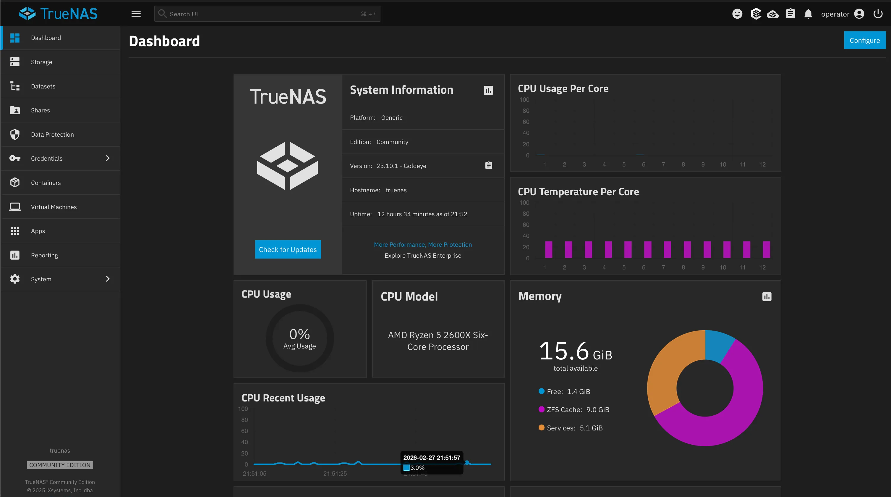 The TrueNAS Community Edition dashboard showing system information, CPU usage, and memory stats