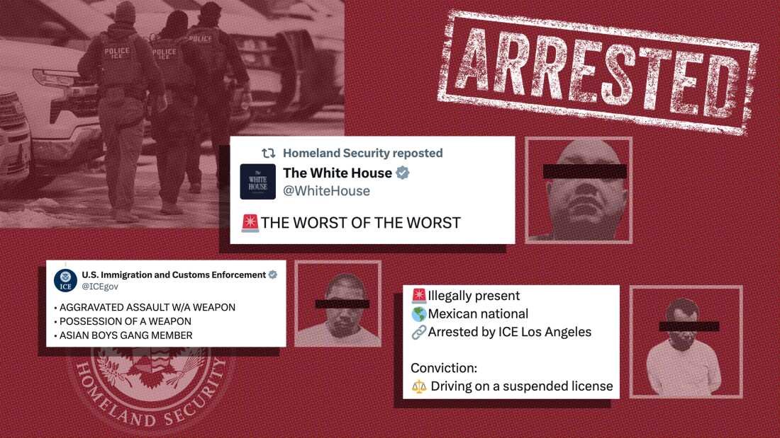 A collage which includes screenshots of posts from The White House and Department of Homeland Security with immigration-related arrest information including "the worst of the worst," facts about the person and alleged crimes they committed. There is a large stamp that says "arrested" and the DHS logo. There are also photos of people with black bars over their eyes and a photo of ICE agents. The whole image is a dark red with shades of white and black.