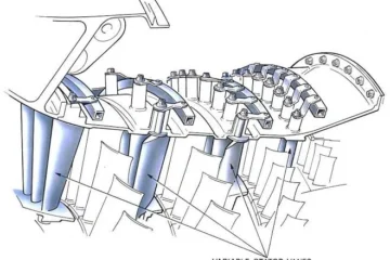 747s and Coding Agents